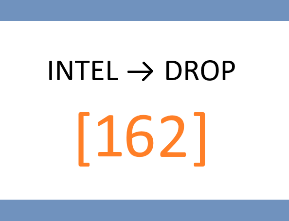 📂 TUESDAY – Single-Stock Deep Dive: "Earnings Call Question Decoder"