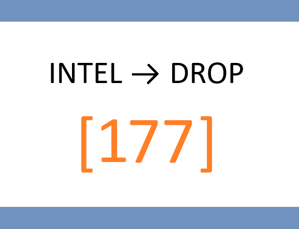 📂 TUESDAY – Single-Stock Deep Dive: “AI Capex Payback Audit”