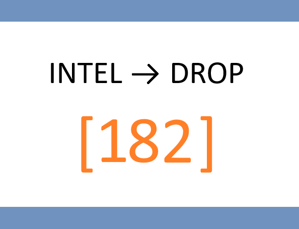 📂 TUESDAY – Single-Stock Deep Dive: “Geographic Revenue Exposure Decoder”