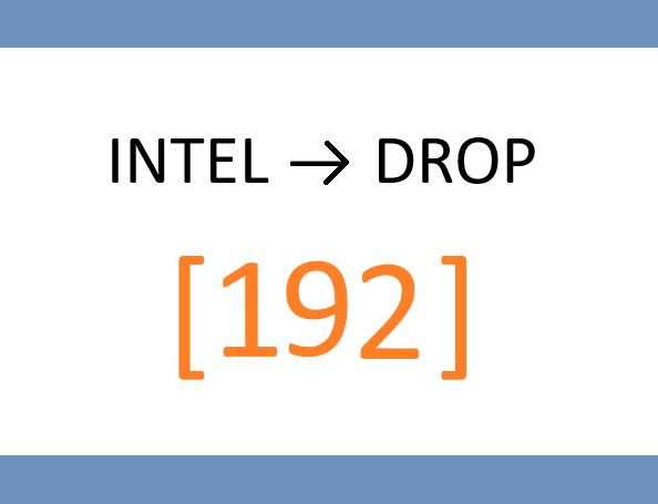 📂 TUESDAY – Single-Stock Deep Dive: “Backlog Quality Decoder”