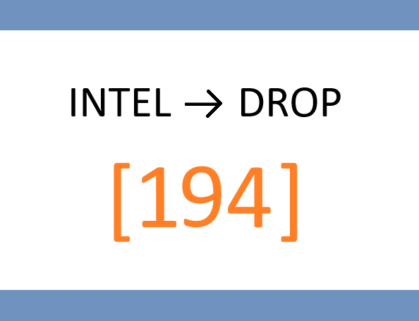 📂 THURSDAY – Portfolio Audit: “AI Crowding &amp; Correlation Stress Test”