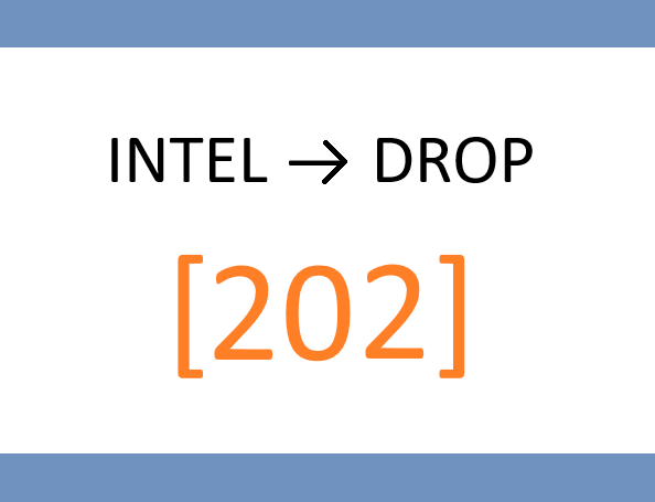 📂 TUESDAY – September 8, 2026 Single-Stock Deep Dive: “Tariff Exposure Decoder”