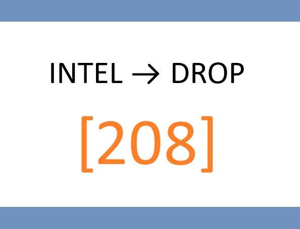 📂 WEDNESDAY – Sector Scanner: “Dot Plot Repricing Matrix”