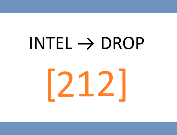 📂 TUESDAY – Single-Stock Deep Dive: “Revenue Recognition Quality Audit”