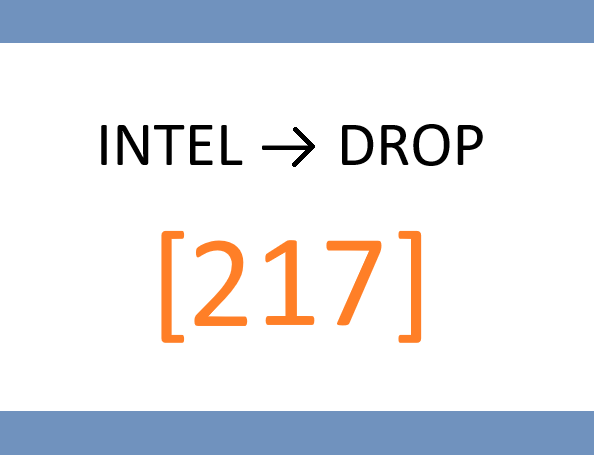 📂 TUESDAY – Single-Stock Deep Dive: “Unit Economics Truth Test”