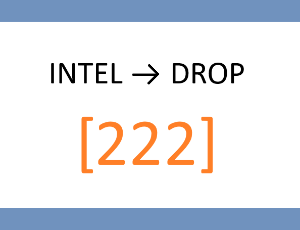 📂 TUESDAY – Single-Stock Deep Dive: “Import Dependency &amp; Supply Advantage Decoder”