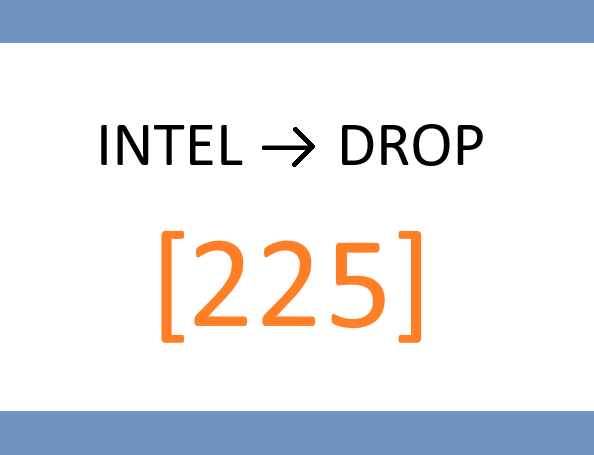📂 FRIDAY – Agent Upgrade: “Demand Quality Command Desk”