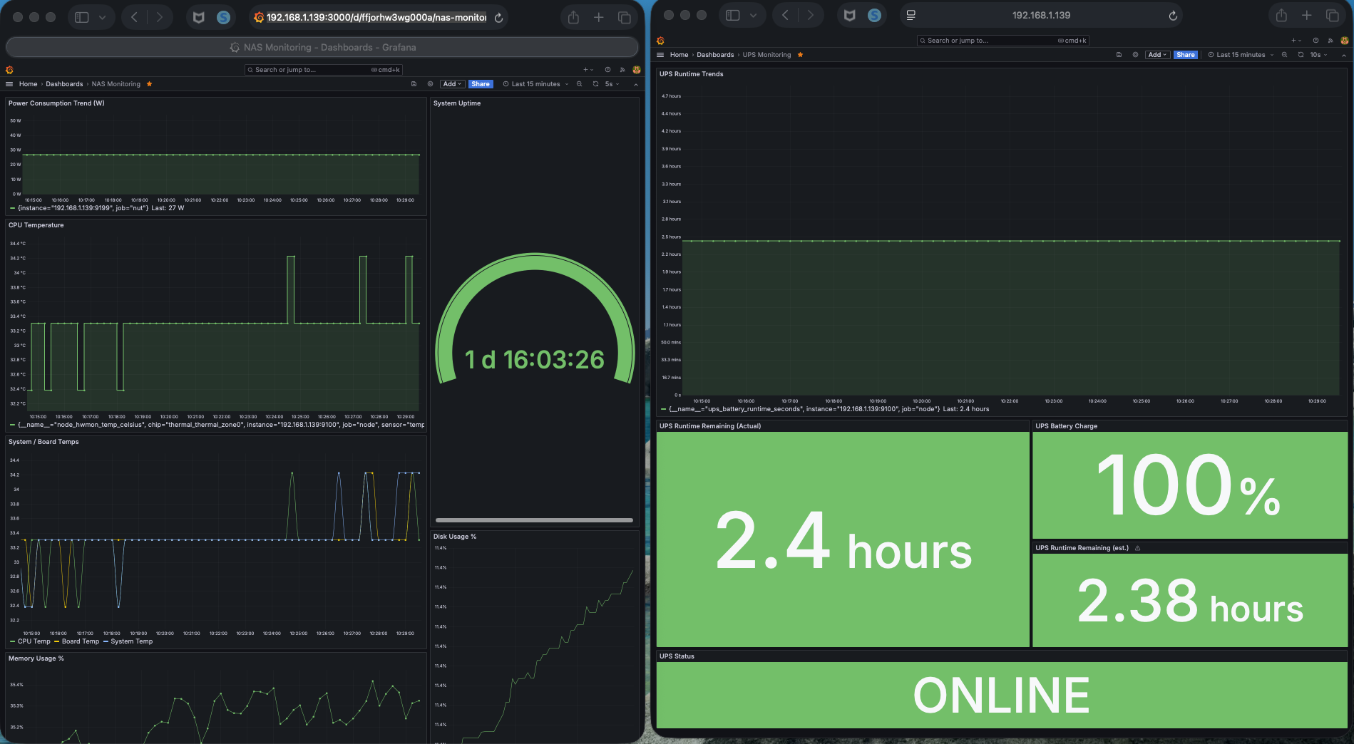 Grafana-based NAS and infrastructure monitoring dashboard showing UPS telemetry, CPU temperature, power consumption, and operational status for AI and edge computing infrastructure.