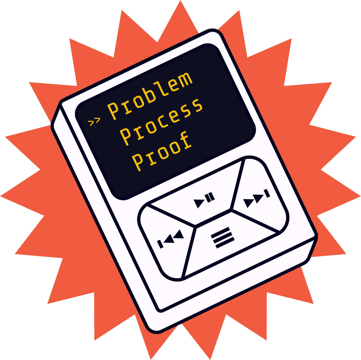 An Mp3 music player with a display showing the words 'Problem Process Proof', surrounded by a red burst background.