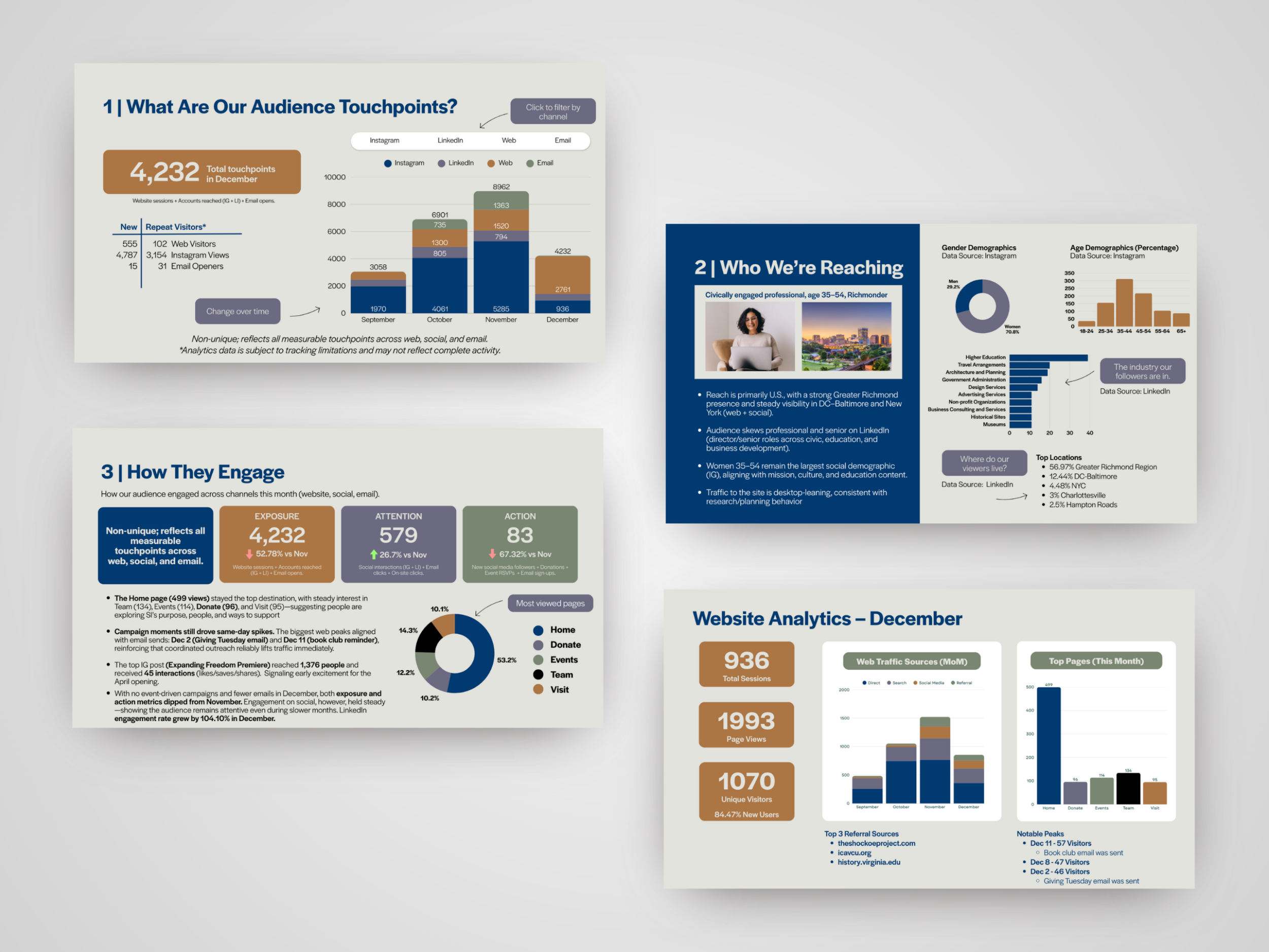 SI report mockup.png