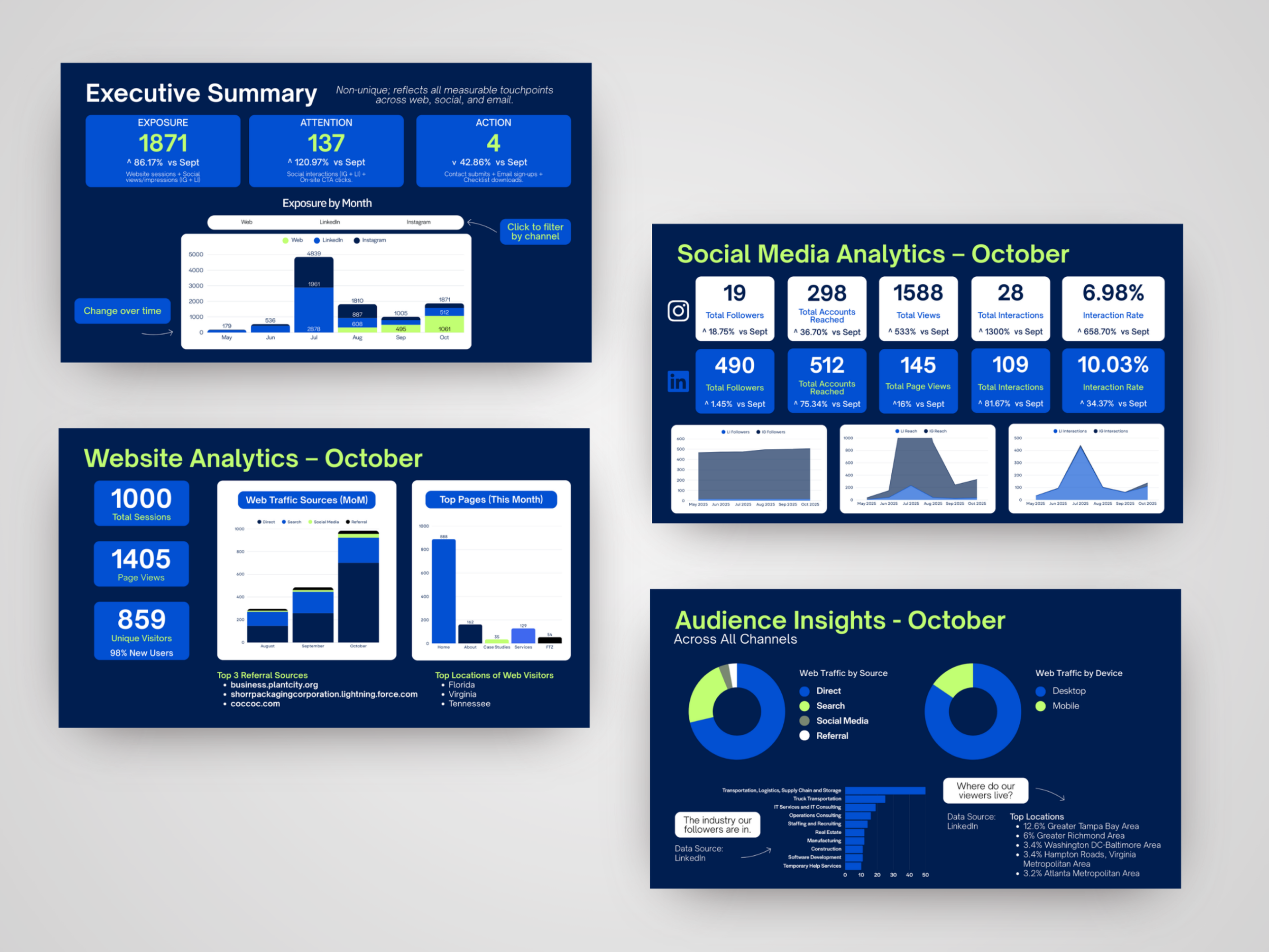 THL report mockup.png
