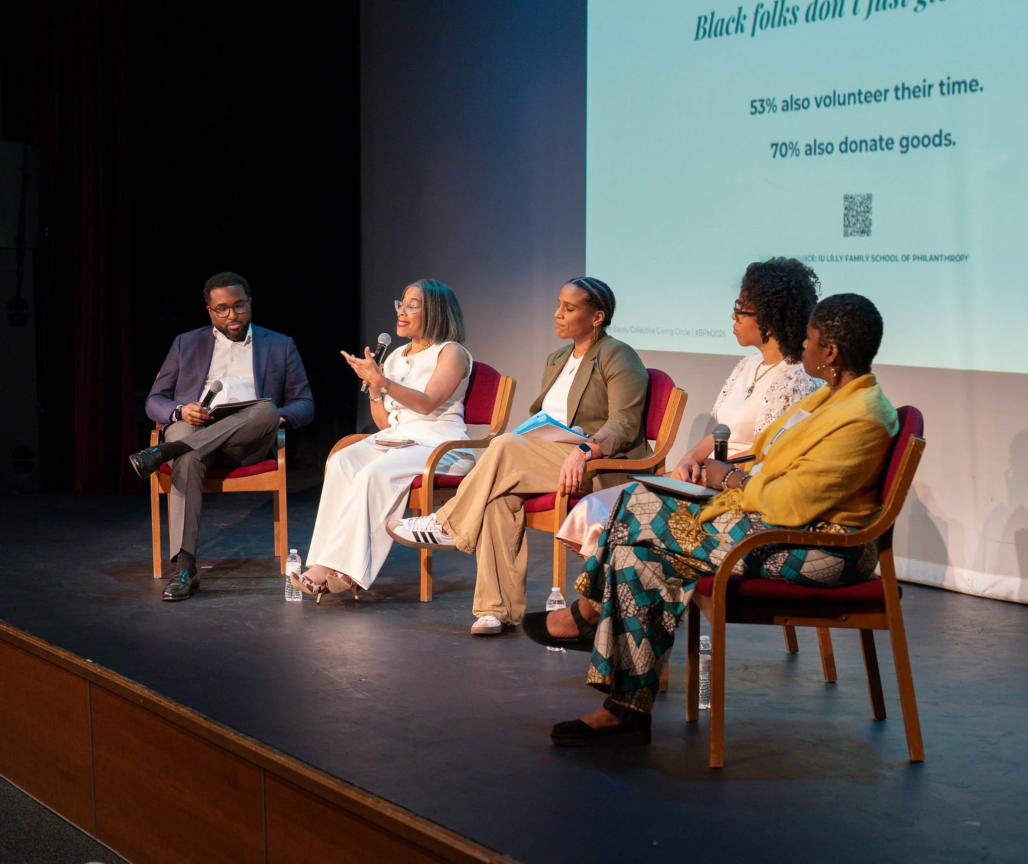 TheStateofBlackPhilanthrophy+RightTimeSolutions-03693.jpg