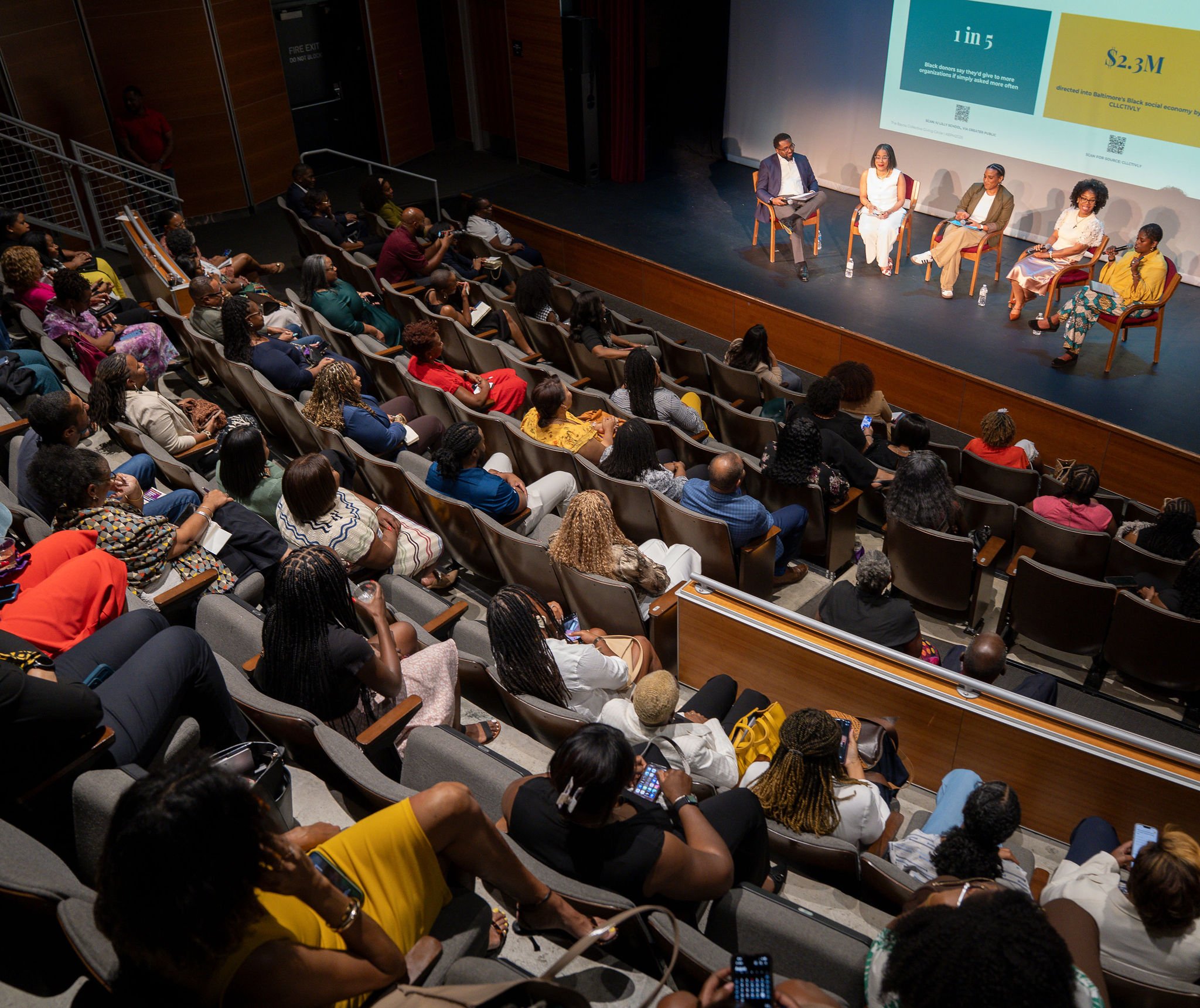 State of Black Philanthropy: Houston Edition 2026