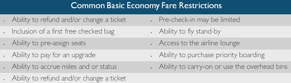 Table titled 'Common Basic Economy Fare Restrictions' listing restrictions such as ability to refund or change a ticket, inclusion of a first free checked bag, ability to pre-assign seats, ability to pay for an upgrade, ability to accrue miles, pre-check-in limits, ability to fly stand-by, access to the airline lounge, ability to purchase priority boarding, and ability to carry on or use the overhead bins.