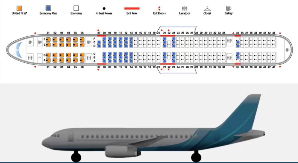 Aircraft seating chart with color-coded sections indicating different fare classes and location, alongside a side view of a commercial airplane.
