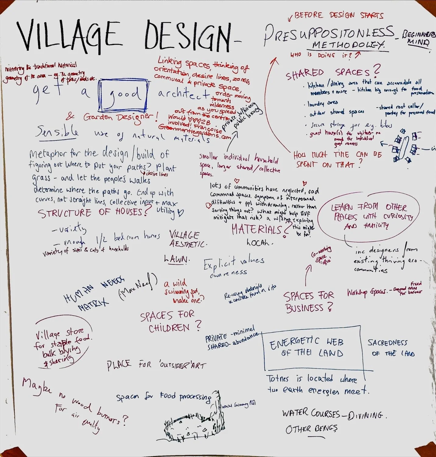 Taking Shape: Village Co-Shaping Gathering&nbsp;