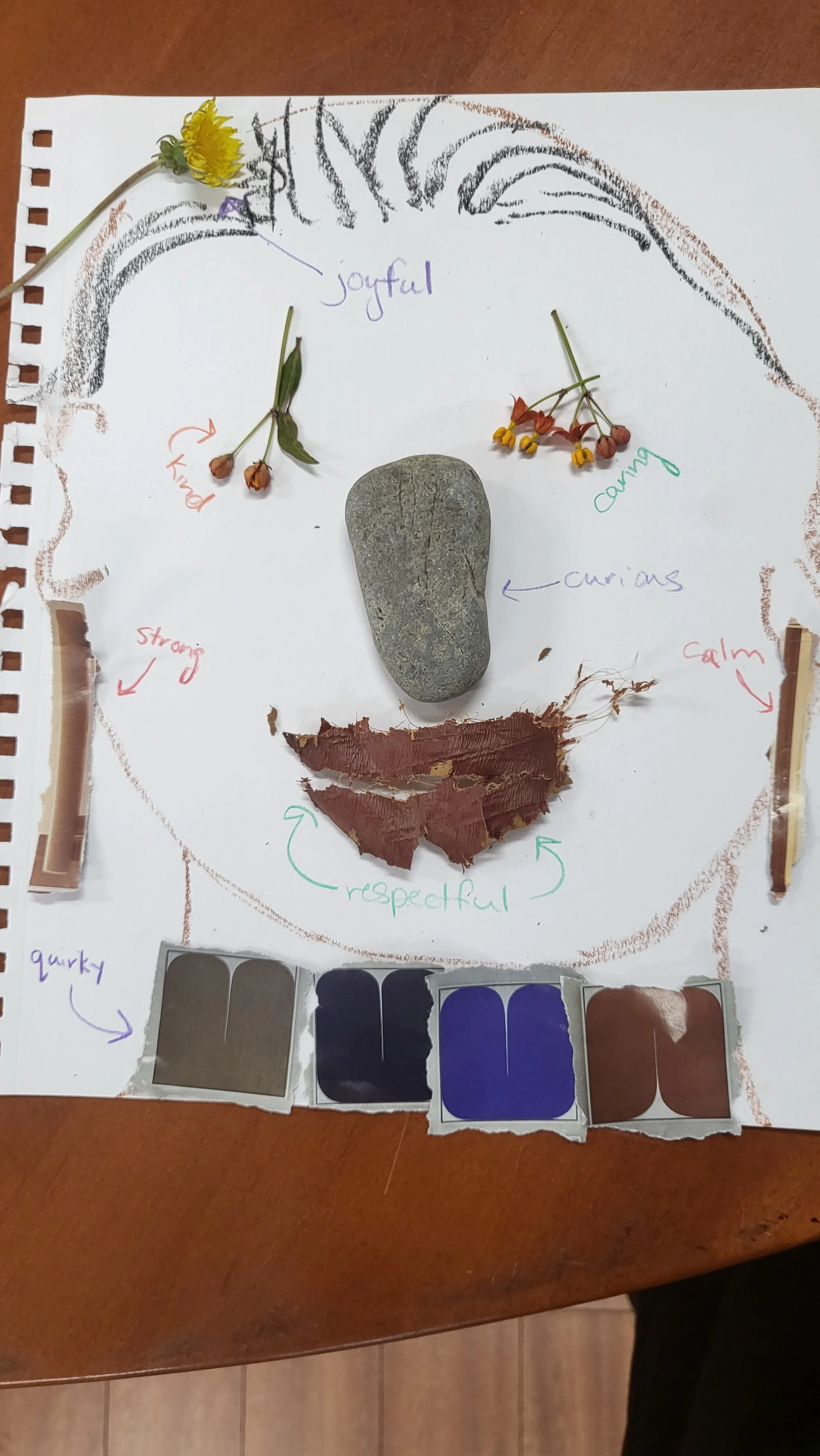 How to Know If Expressive Arts Therapy Supervision Is Right for You