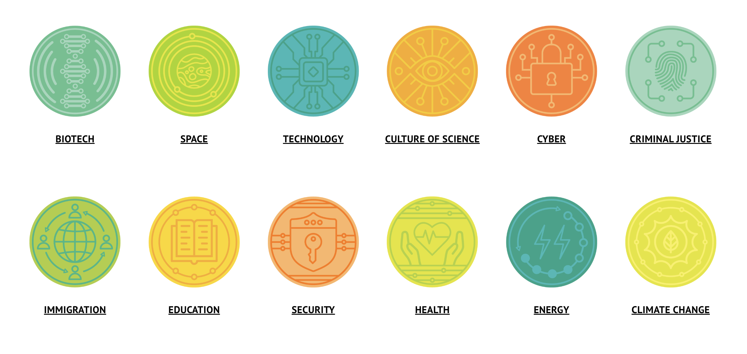 The Science Behind It with the National Academy of Sciences