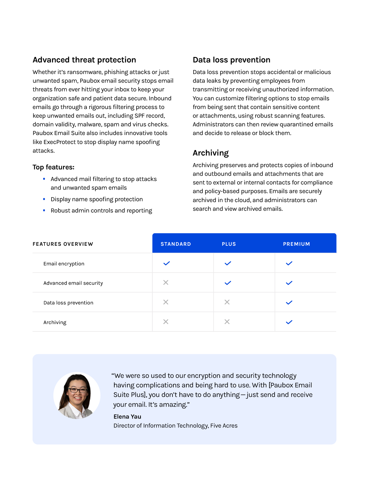Product data sheet (2/2)