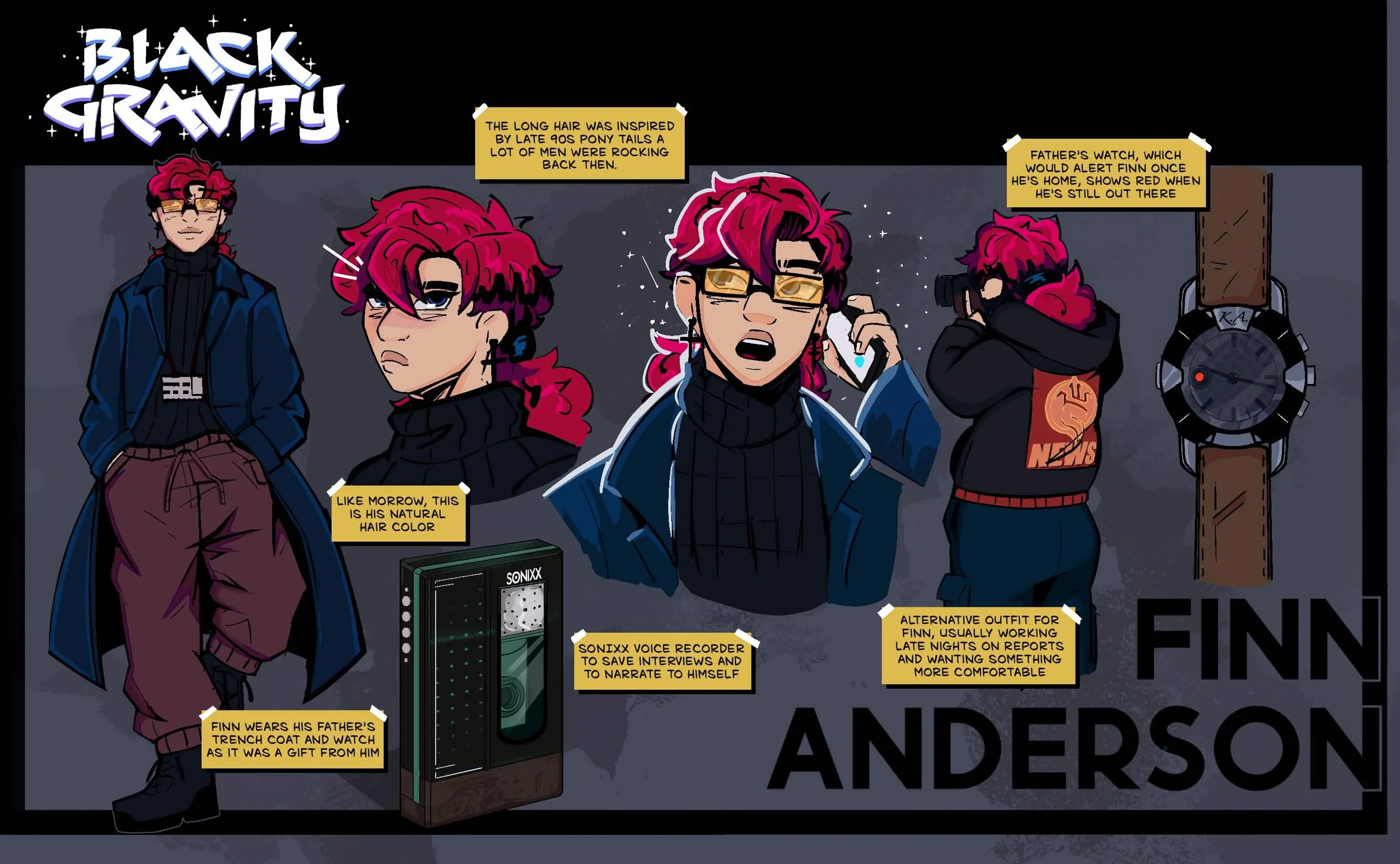 Finn Anderson  Character Sheet w/ creator notes