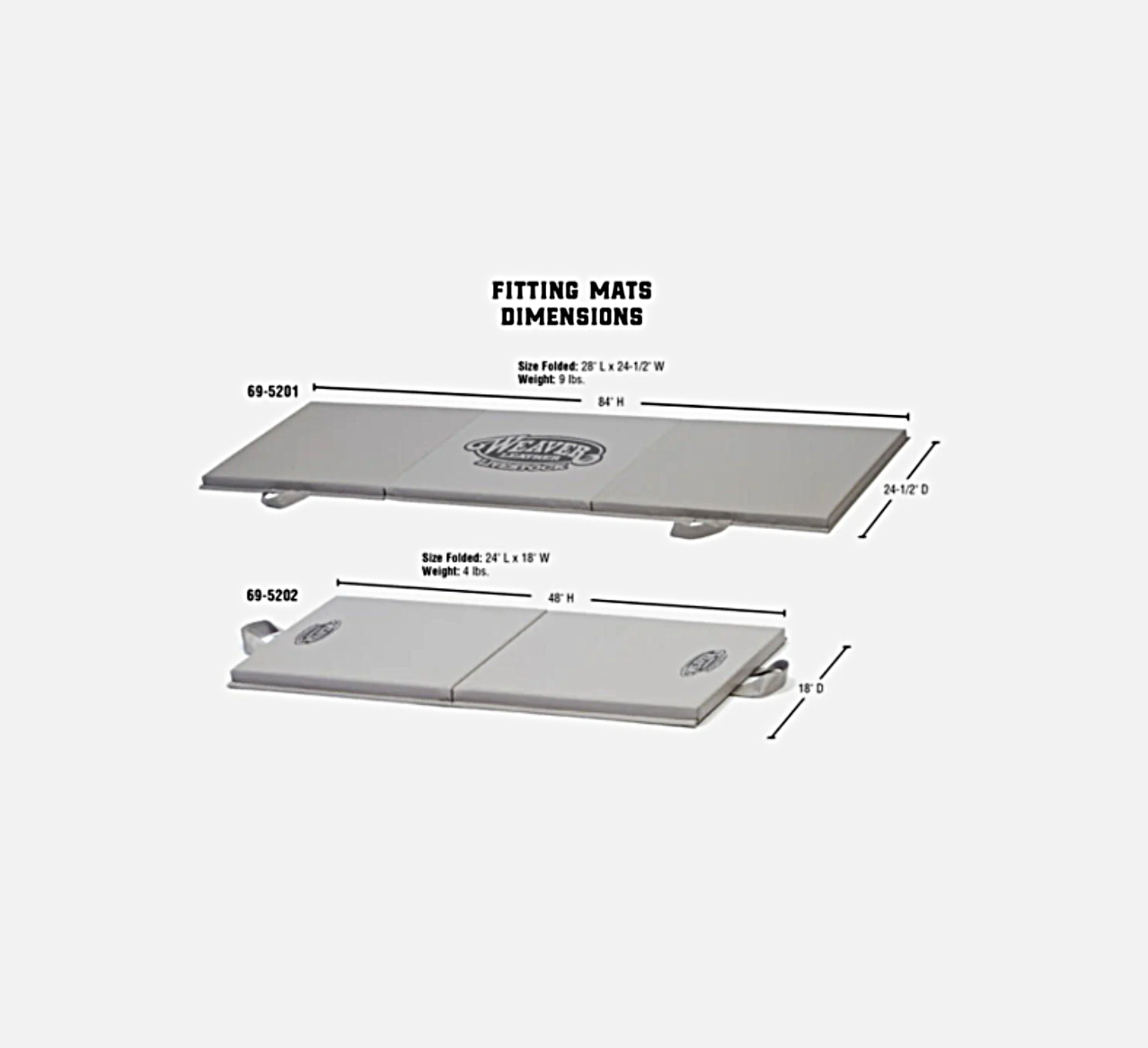 Fitting Mat Dimensons.png