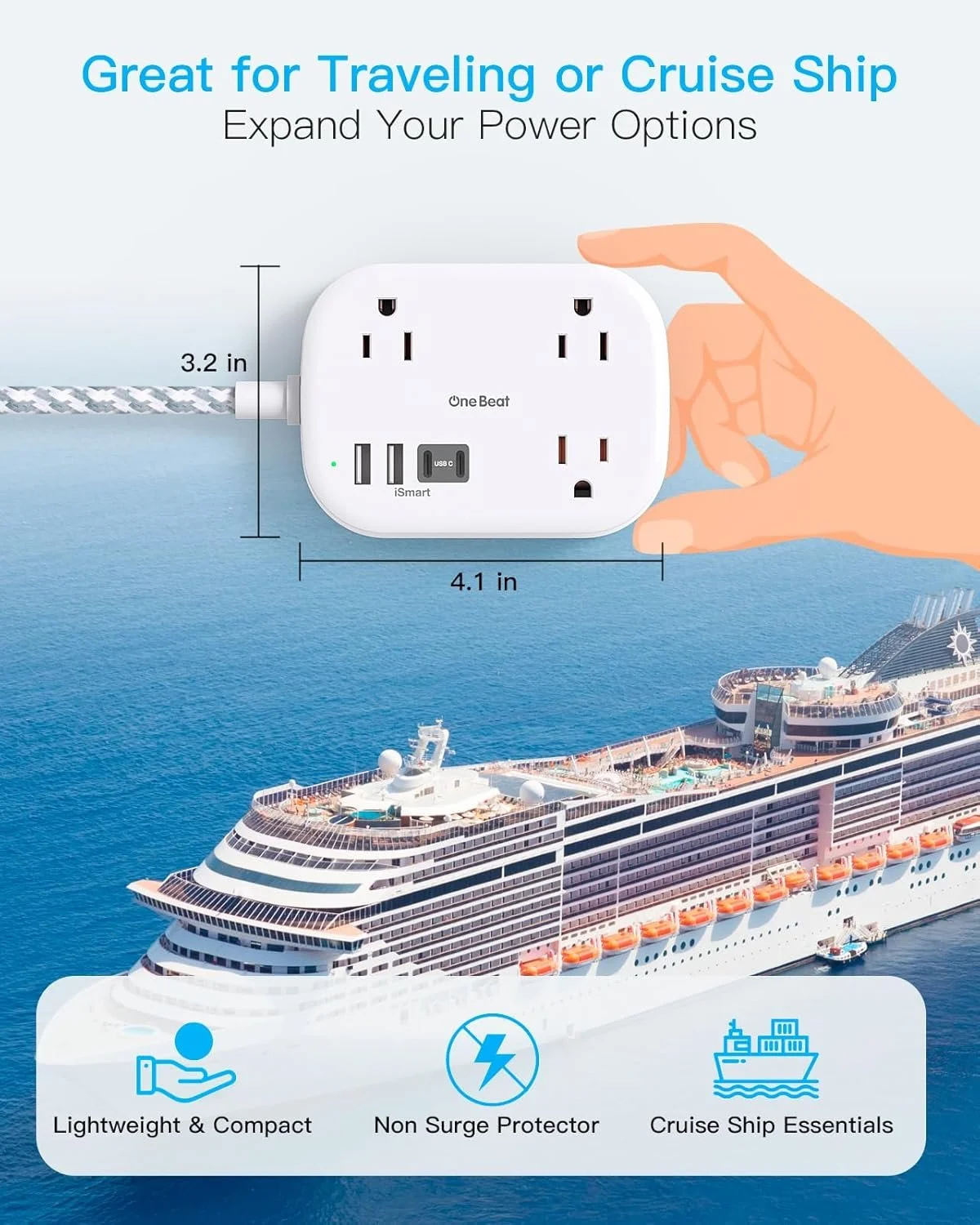 Non-Surge Protected is required on ships. This workhorse has it all. 