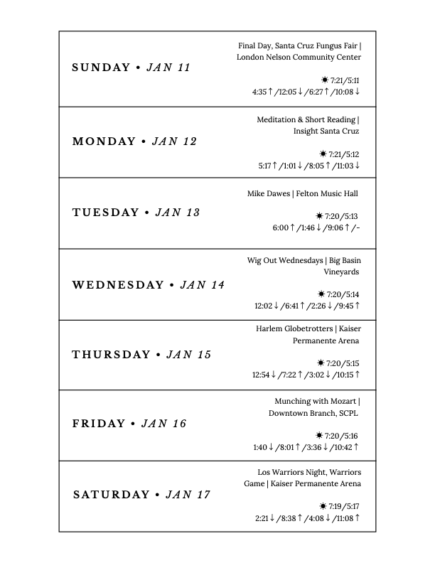 Santa Cruz Almanac website weekly.png