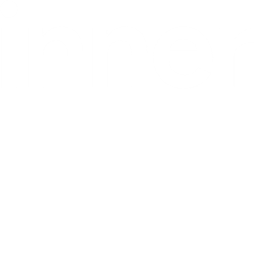 Inner edge co leadership coaching melbourne brisbane