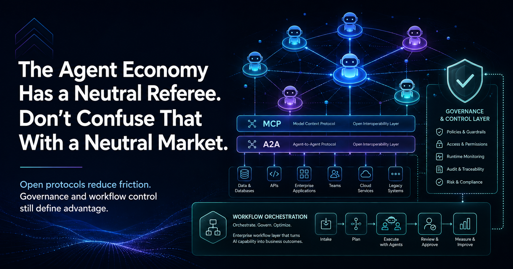 AI Agent Governance: Why Open Standards Won’t Save You From Vendor Lock-In