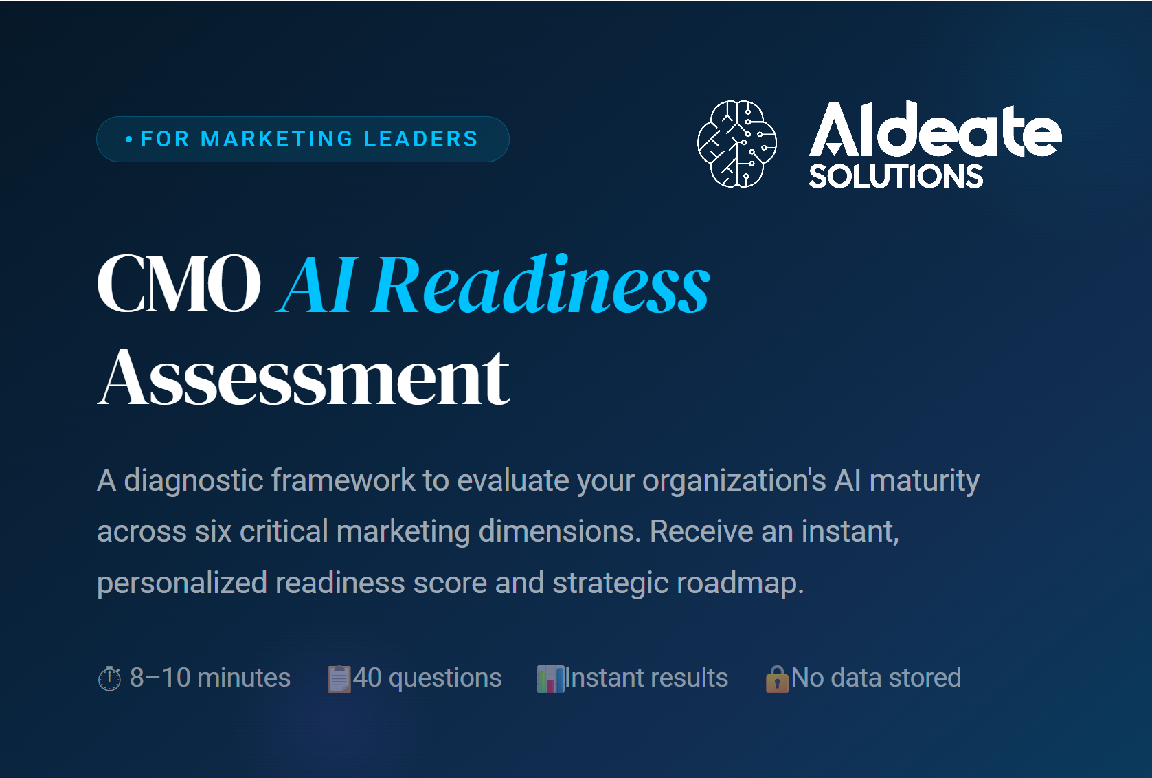 CMO AI Readiness Assessment Aideate Solutions