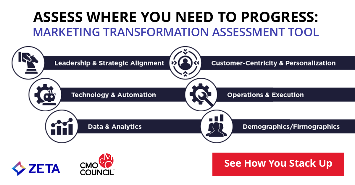 Benchmark Your Brand: The New MarTech Maturity Assessment from CMO Council