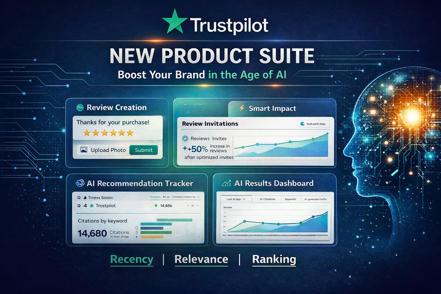 Trust Is Now an AI Discovery Layer. Trustpilot Just Made That a Product.