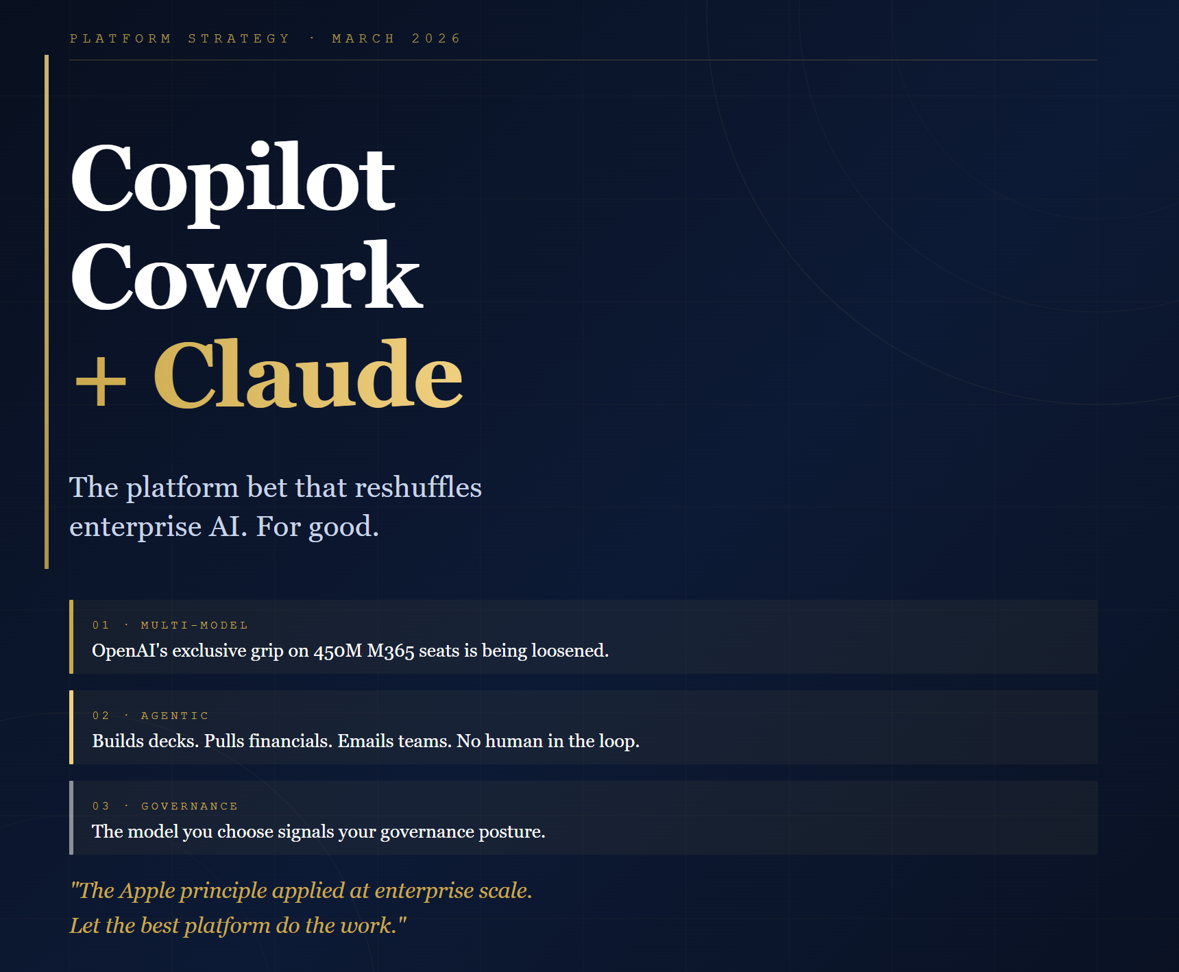 Copilot Cowork + Claude: The Platform Bet Microsoft Just Made