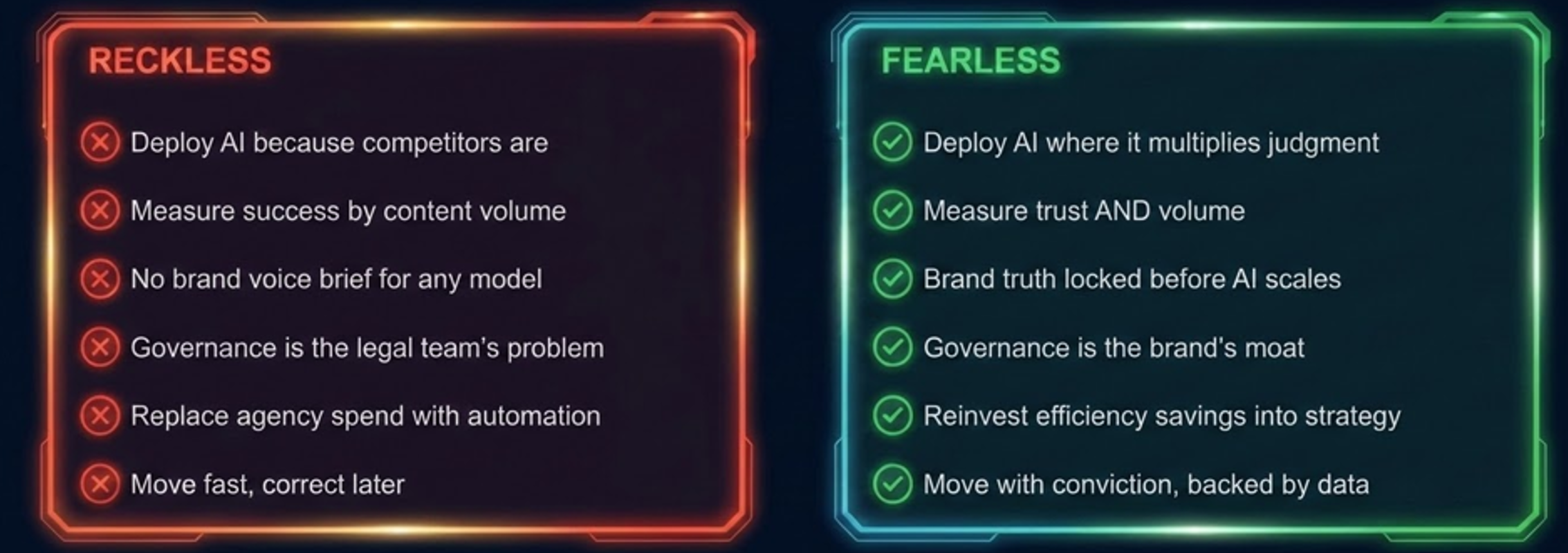 Reckless Vs Fearless AI