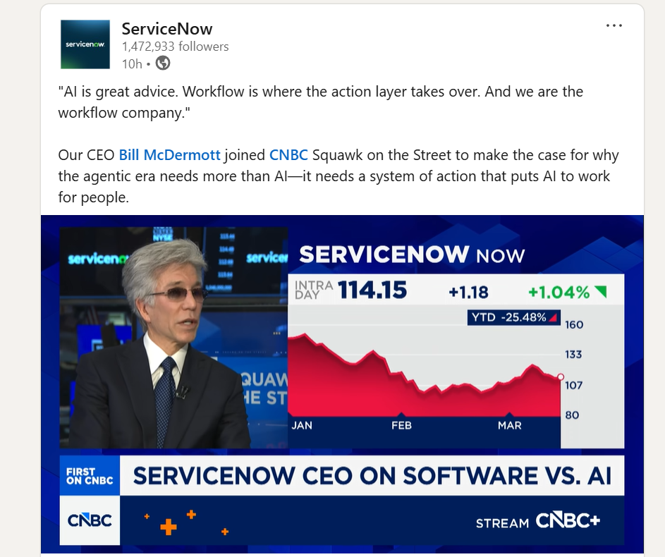 ServiceNow CEO Interview on CNBC On Software Vs AI