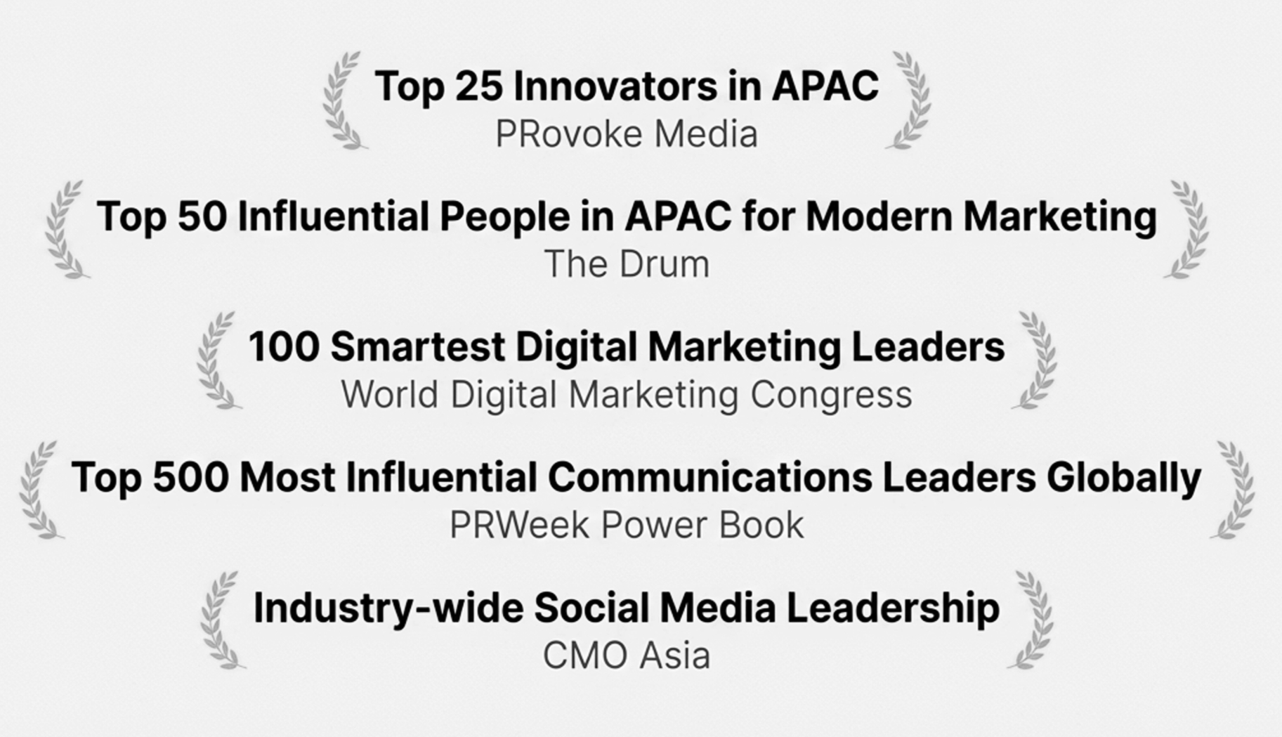List of Awards and Credentials for Jamshed Wadia. Including top 25 innovators in APAC by Provoke Media, top 50 influential people in APAC for modern marketing by The Drum, top 100 smartest digital marketing leaders by World Digital Marketing