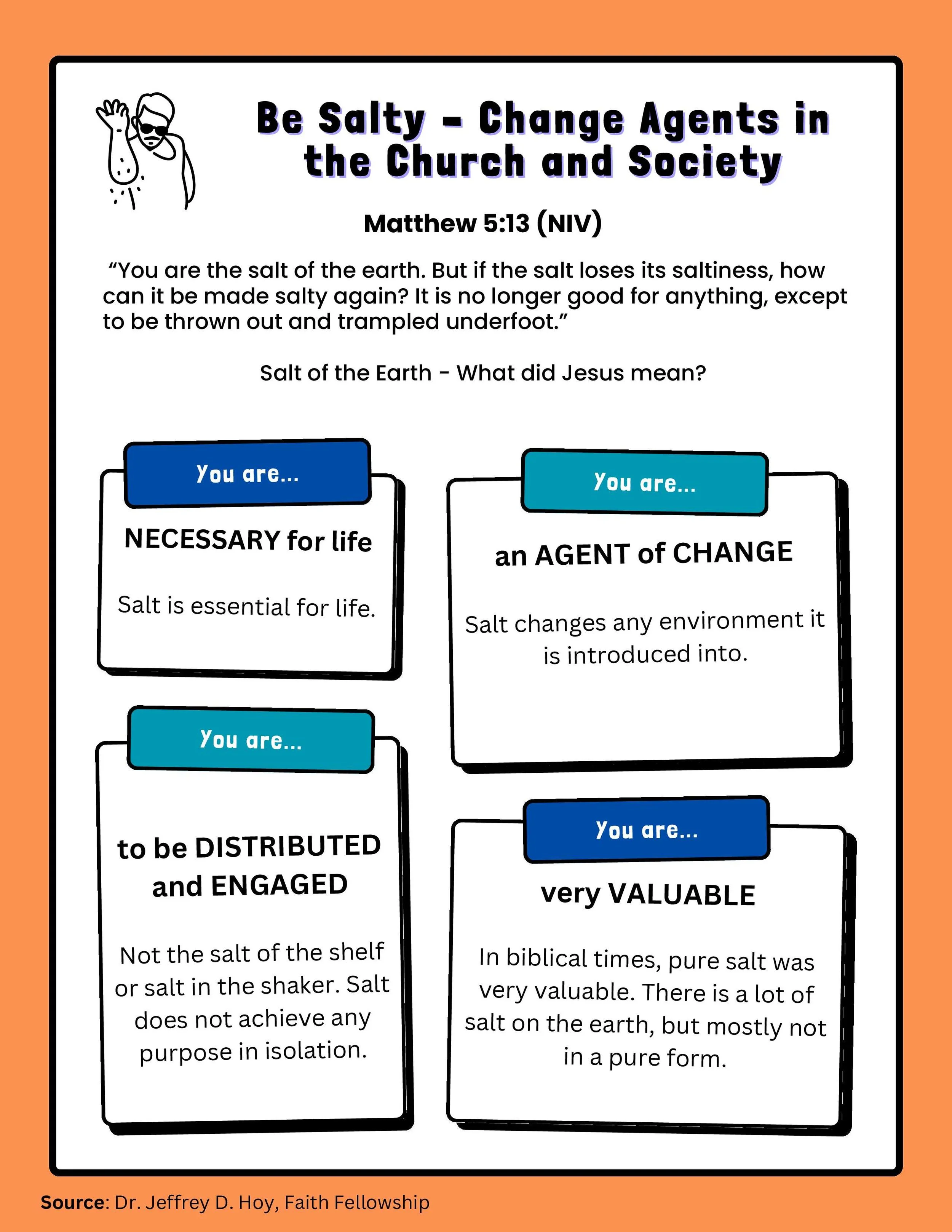 Be Salty - Change Agents in the Church