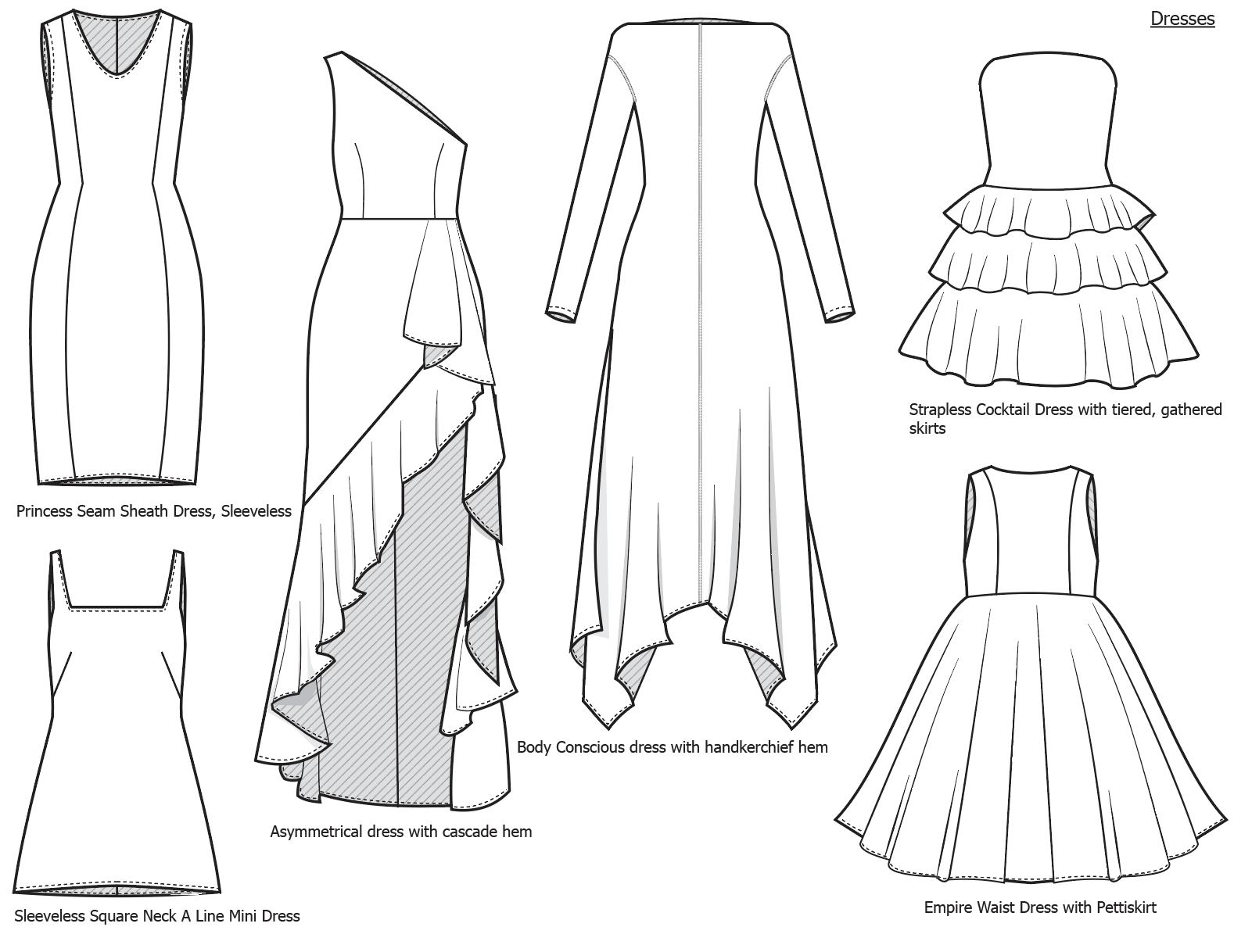 Technical Flat Library