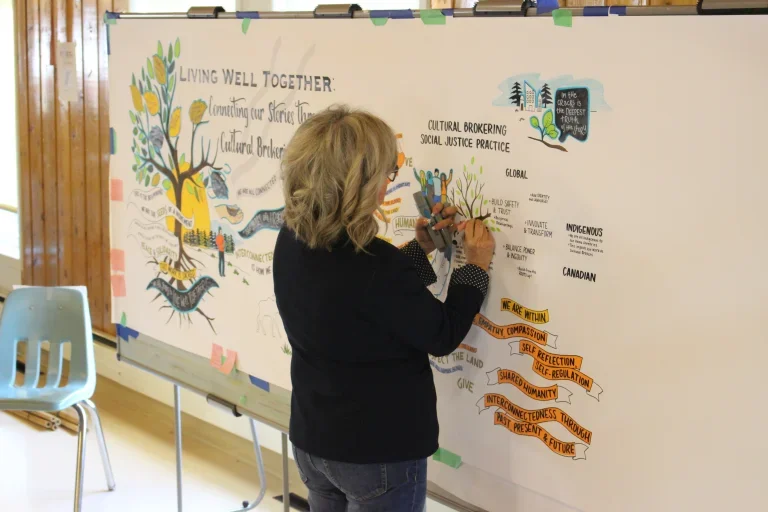 Reflections on the Western Regional Gathering