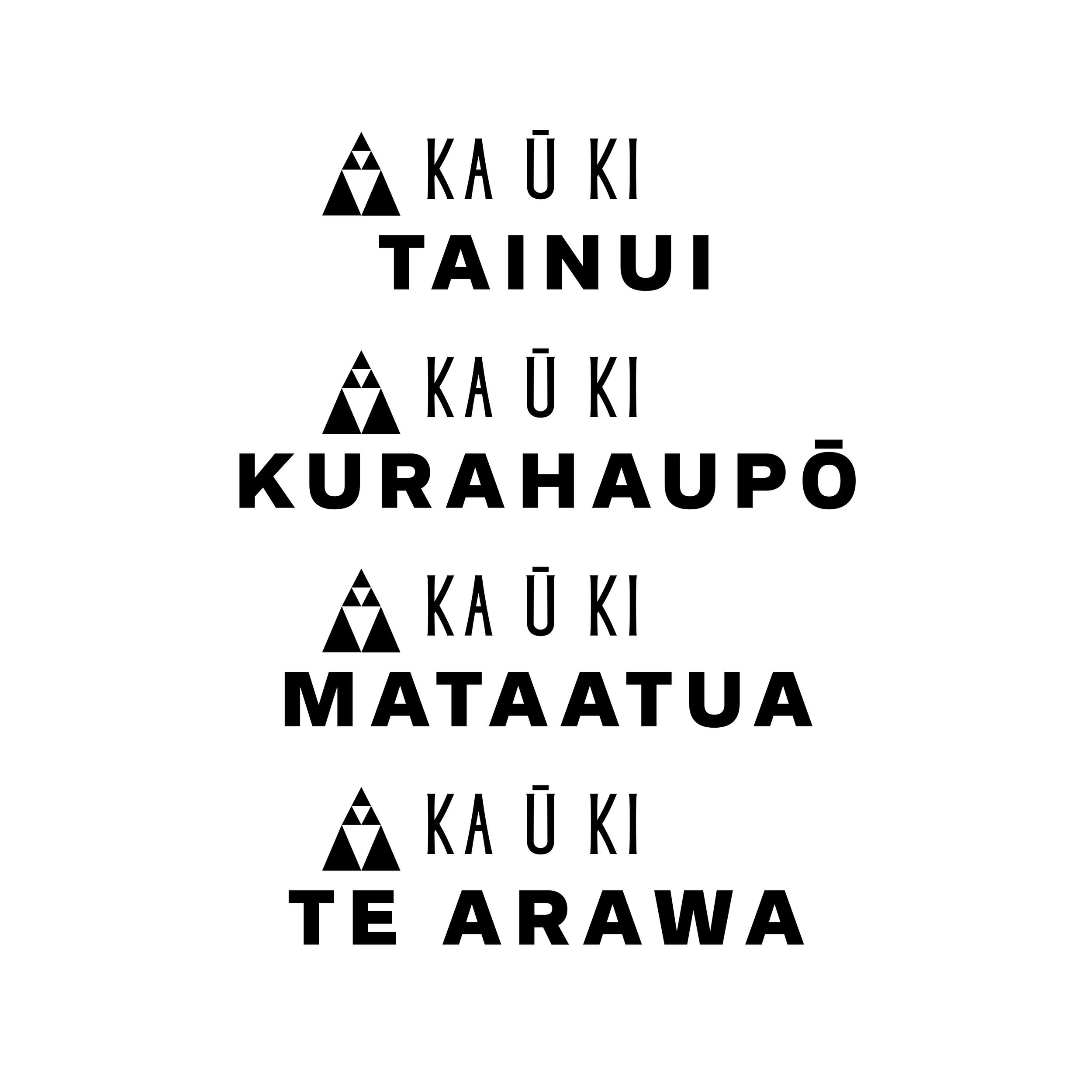 Text in a pyramid shape with a stylized mountain logo: "KAŨKI TAINUI KAŨKI KURAHaupŌ" with the final line "KAŨKI TĒ ARaWA" in bold.