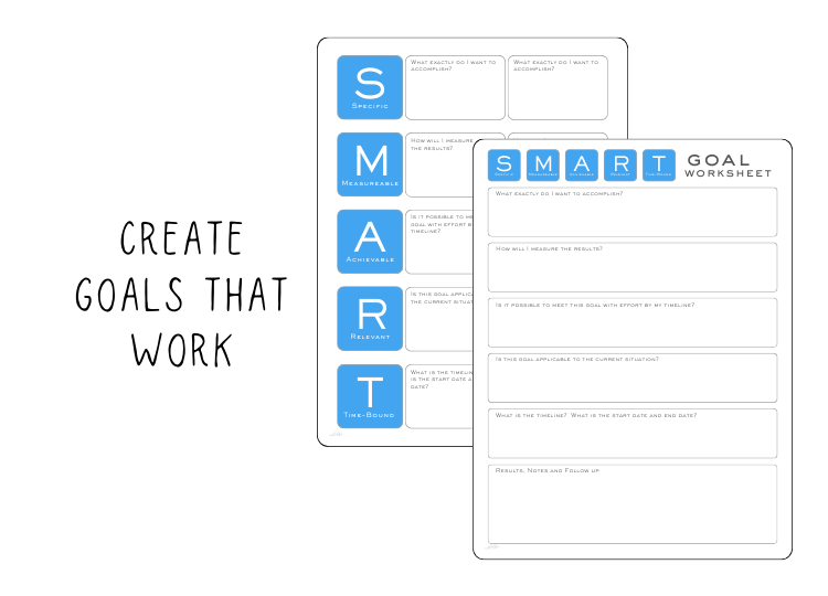 Two SMART goal worksheets with sections labeled S, M, A, R, T and prompts for creating achievable, relevant, and time-bound goals. The background has the text 'CREATE GOALS THAT WORK' in black handwritten font.