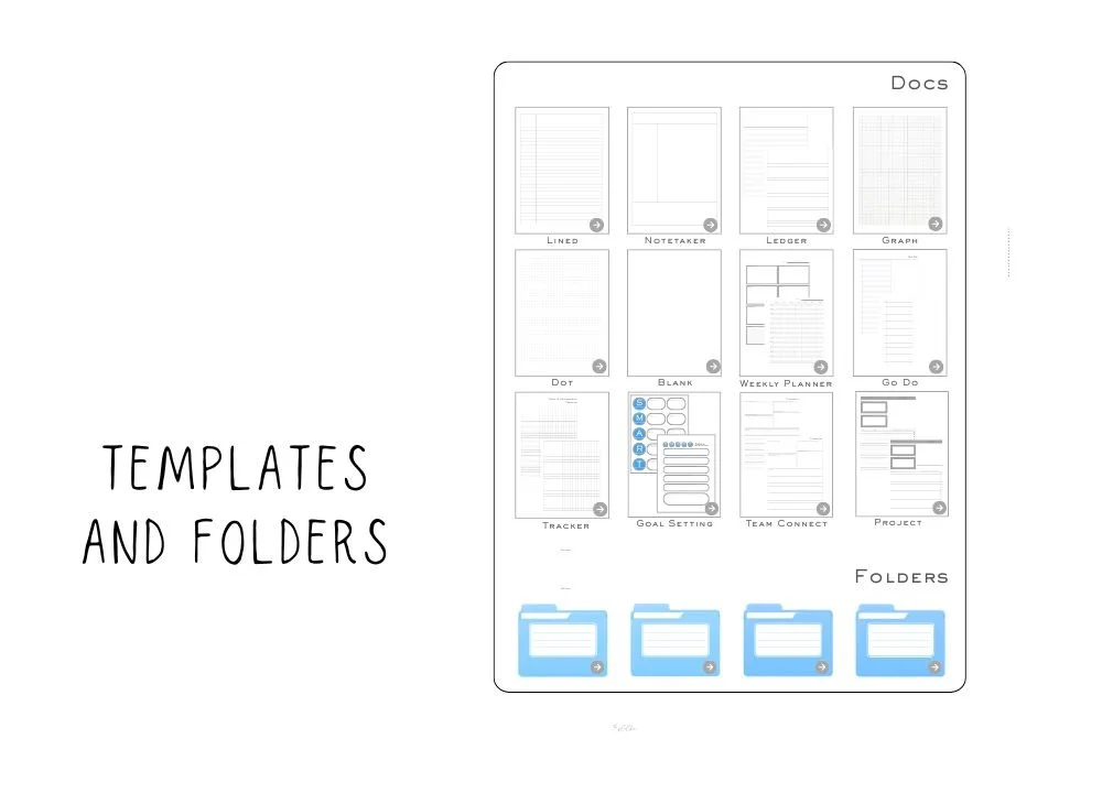 A digital illustration of various document and folder templates, including lined, notetaker, ledger, graph, dot, blank, weekly planner, go do, tracker, goal setting, team connect, and project templates, with blue folders labeled to organize these tem