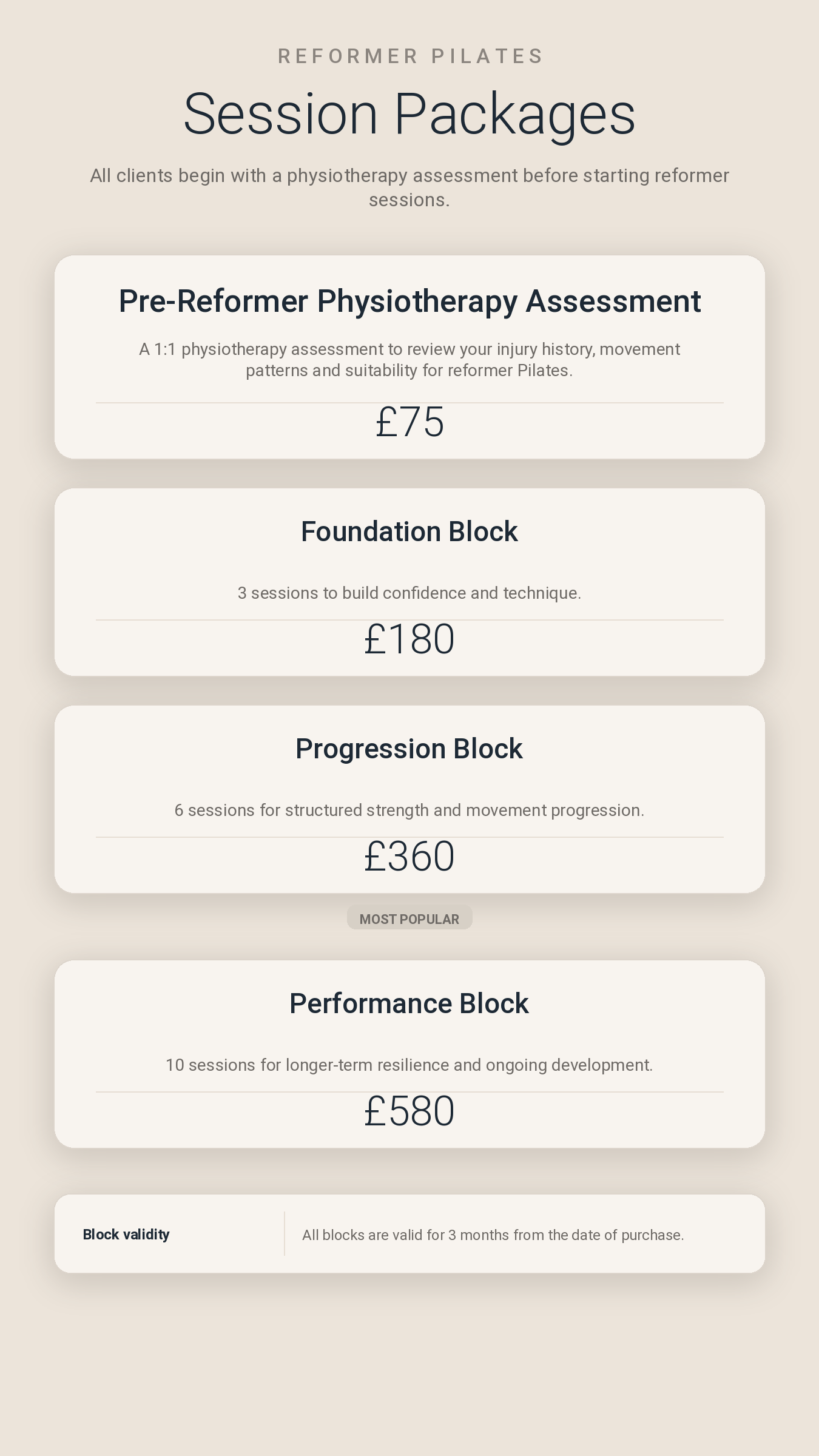 Reformer Pilates session packages with prices listed in pounds, including Pre-Reformer Physiotherapy Assessment, Foundation Block, Progression Block, and Performance Block, on a beige background.