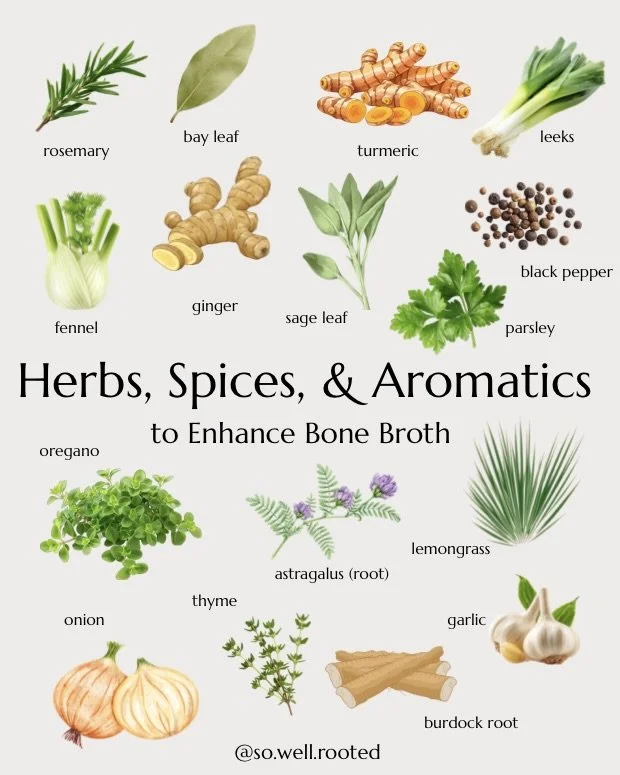 images displays graphics of onion, thyme, sage, oregano, astragalus root, burdock root, lemongrass, sage, parsley, black pepper, fennel, ginger, turmeric, rosemary, bay leaf, and leeks which can enhance the flavor and nutrition of bone broth.