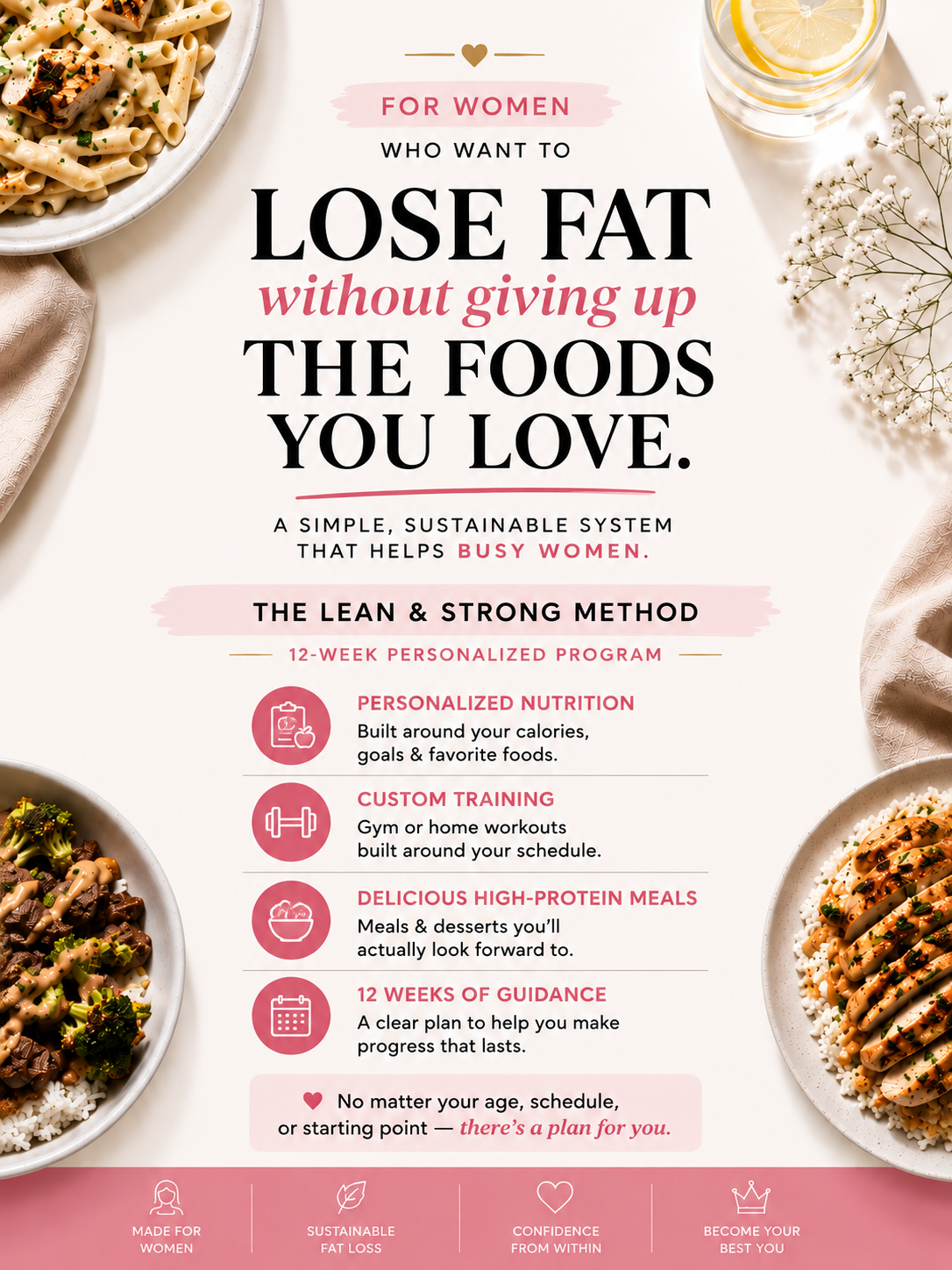 12-Week Personalized Women’s Program