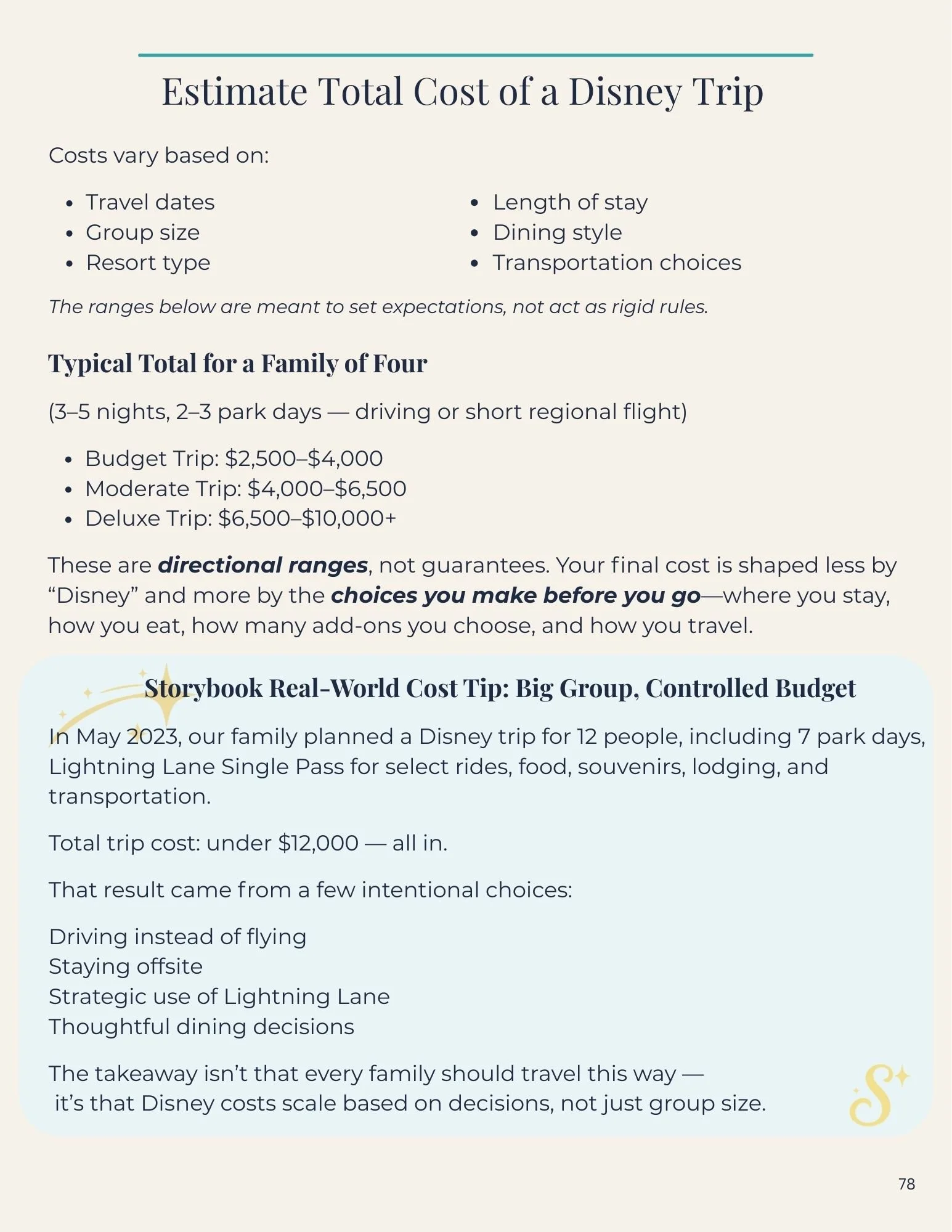 The Organized Disney World Trip Guide (Final) (5).jpg