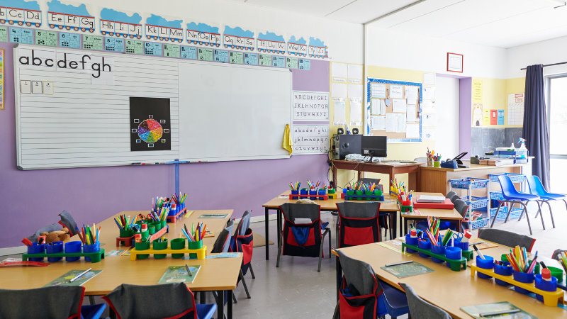 Do You Have Any Idea If Your Kid Is Ready?