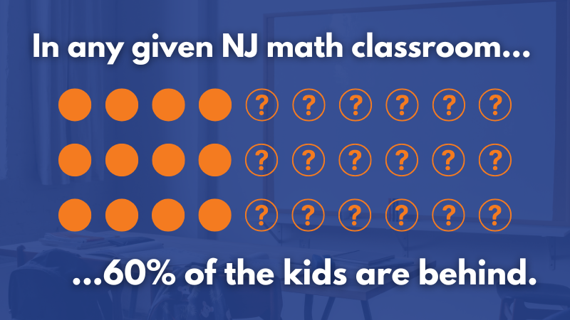 The “Best” School System is Leaving Most Students Behind
