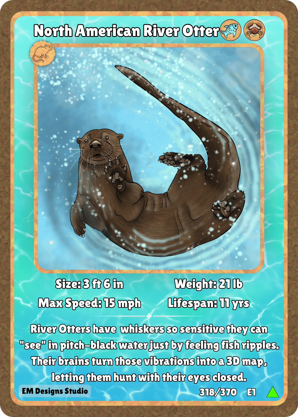 North American River Otter.png