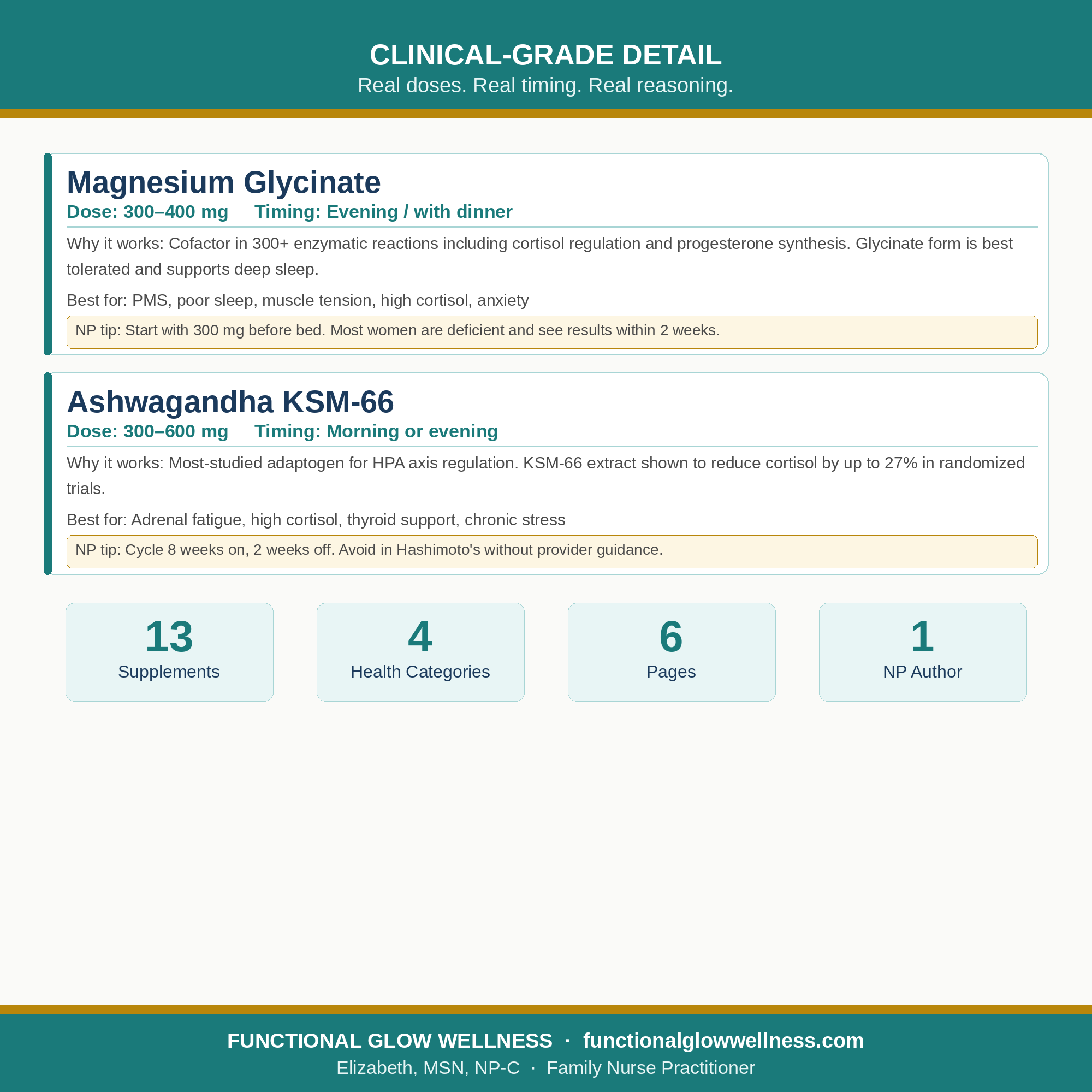 The Functional Supplement Stack Guide